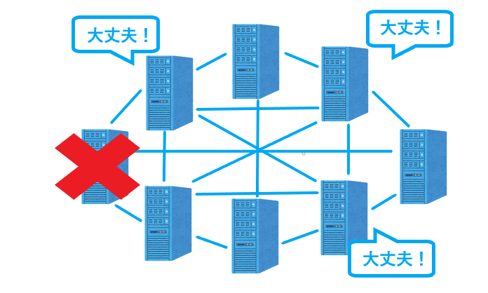 ブロックチェーンが守ったイラスト