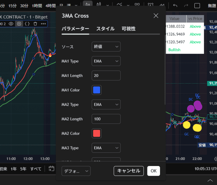 3MAインジパラメータ画面 