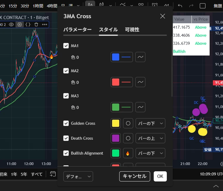 3MA インジスタイル画面