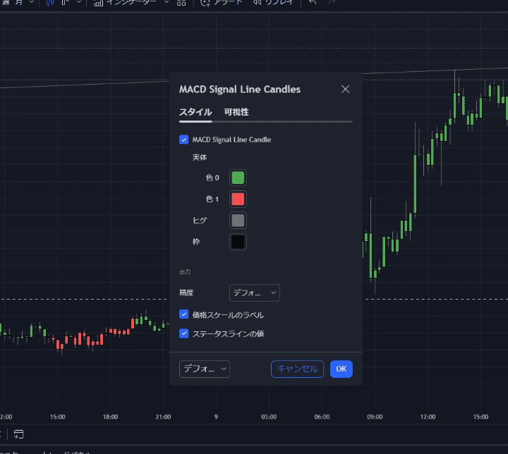 MACDシグナルラインローソク足インジケータースタイル