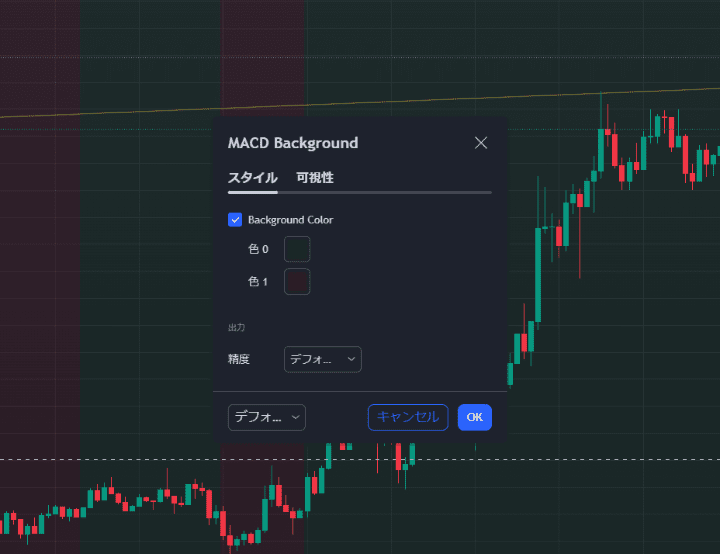 MACDバックグラウンドスタイル