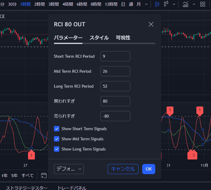 RCI80OUTパラメータ画面