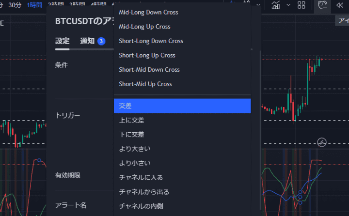 RCIクロスアラート画像