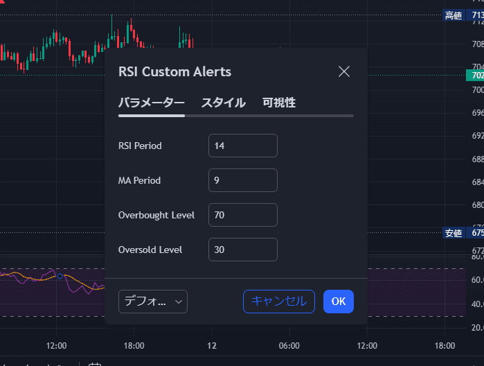 RSI買われすぎ売られすぎマルチカスタムアラート設定