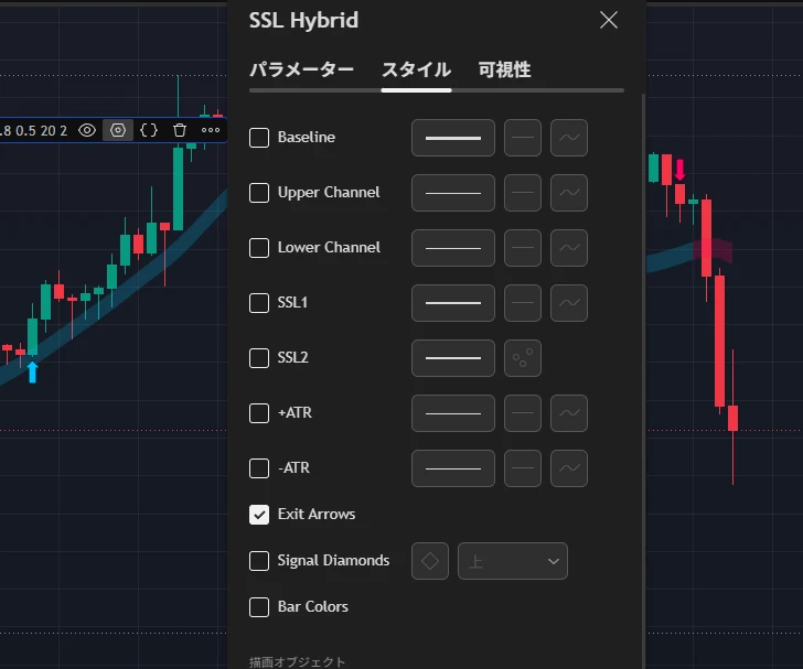 SSL表示改善