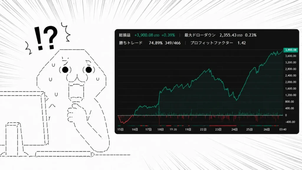 右肩上がりのバックテスト結果